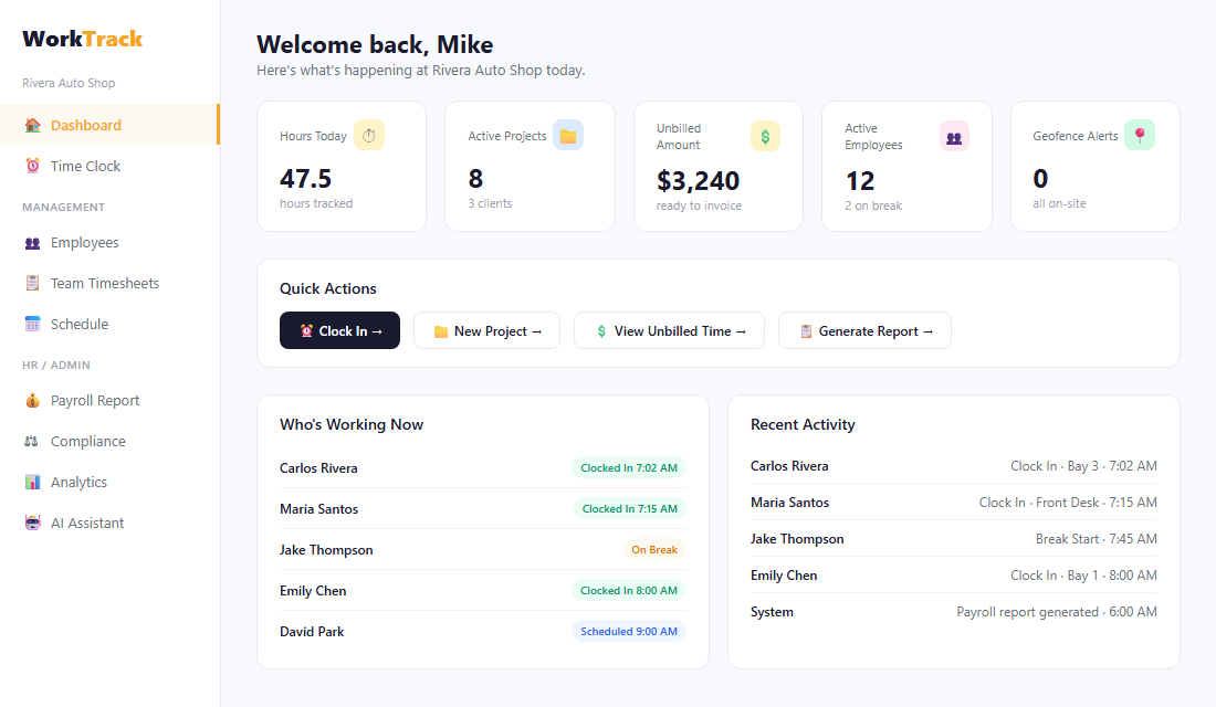 WorkTrack Manager Dashboard showing real-time employee hours, active projects, unbilled amounts, and team activity